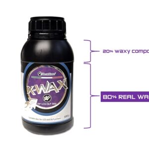 BLUECAST X-WAX FOR MONO/DLP PRINTERS