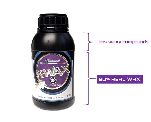 x wax profile